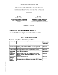 IEC 63261:2024/COR1:2025