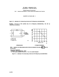 IEC 60601-1:2005/AMD1:2012/COR1:2014