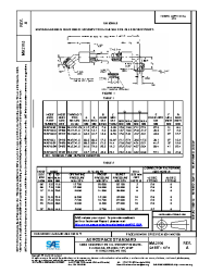 SAE MA 2105A:2015-04-27