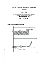 IEC 61300-2-46:2019/COR1:2022