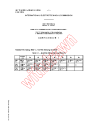 IEC TR 61282-14:2016/COR1:2016