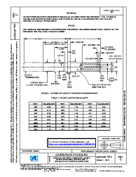 SAE AS 39029/73C:2021-06-10