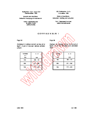 IEC 61310-1:1995/COR1:1995