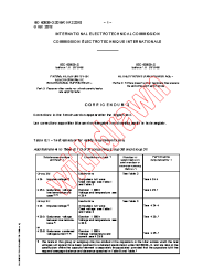 IEC 60939-3:2015/COR2:2018
