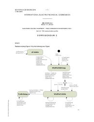 IEC 61375-2-3:2015/COR2:2016