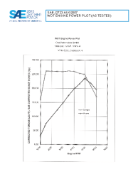 SAE CPGM 1_20LSYCAD:2019-08-09