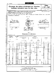 NBN E 27-707:1972