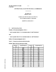 IEC 62341-6-3:2017/COR1:2019