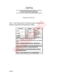 IEC 61300-3-35:2009/COR1:2010