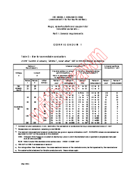 IEC 60309-1:1999/AMD1:2005/COR1:2014