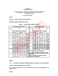 IEC 61472:2004/COR1:2005