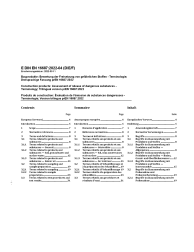 DIN EN 16687:2022-04