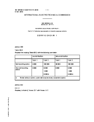 IEC 60730-2-13:2017/COR1:2018