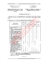 IEC 60811-1-4:1985/COR1:1986