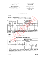 IEC 60285:1993/COR1:1993