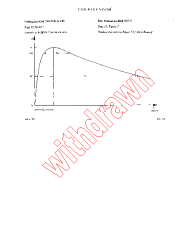 IEC 60060-2:1973/COR1:1973