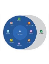 Total Materia Horizon - Material Console