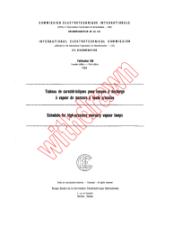 IEC 60188:1965