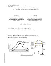 IEC 62110:2009/COR1:2015