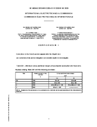 IEC 60269-2:2013/AMD2:2024/COR1:2025