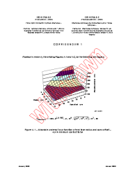 IEC 61755-3-2:2006/COR1:2009