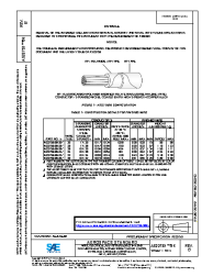 SAE AS 22759/96B:2022-03-15