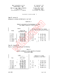 IEC 60921:1988/COR1:1989