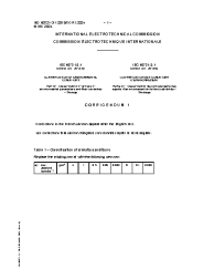 IEC 60721-3-1:2018/COR1:2024