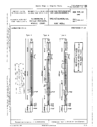 NBN 545-04:1959