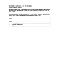DIN EN ISO 4545-4:2015-05