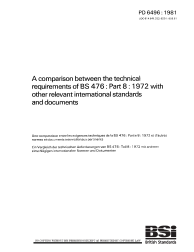 PD 6496:1981