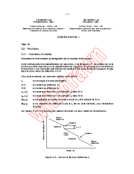IEC 60793-1-45:2001/COR1:2002