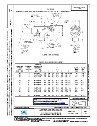 SAE MA 2032B:2015-04-24