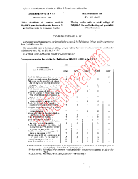 IEC 60800:1984/COR1:1988