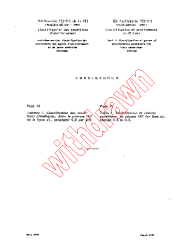 IEC 60721-3-1:1987/COR1:1990