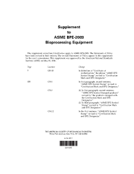 ASME BPE-2011 - SUPP