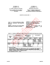 IEC 60947-4-2:2011/COR1:2012