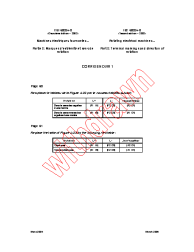 IEC 60034-8:2002/COR1:2004