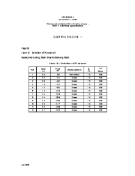 IEC 62002-1:2008/COR1:2008