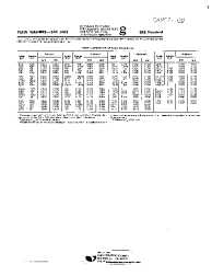 SAE J 488:1990-01-01