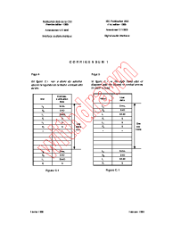 IEC 60958:1989/AMD2:1995/COR1:1996