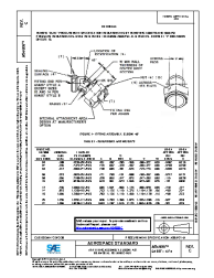 SAE AS 4808C:2018-04-28