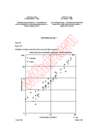 IEC TR 61459:1996/COR1:2001