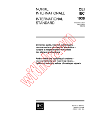 IEC 61938:1996