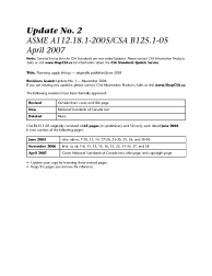 ASME A112.18.1-2007 - ADDN-B