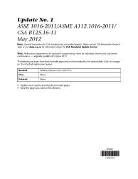 ASME A112.1016-2012 - ADDN-A