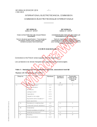 IEC 60384-24:2015/COR1:2016