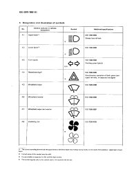 BS AU 143c:Extract:1984