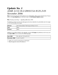 ASME A112.18.2-2006 - ADDN-A