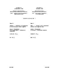 IEC 60749-11:2002/COR1:2003